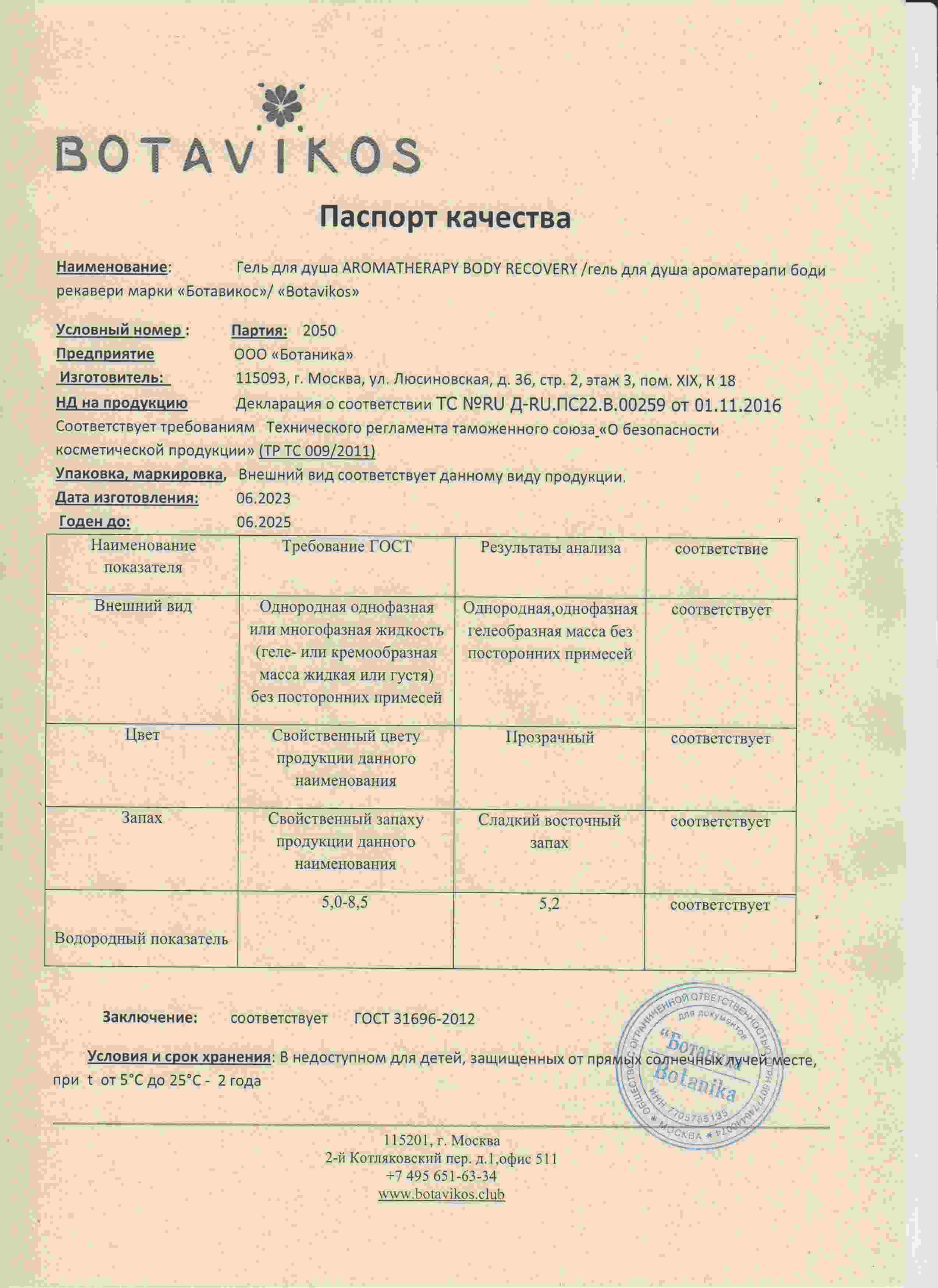 Паспорт №062023
